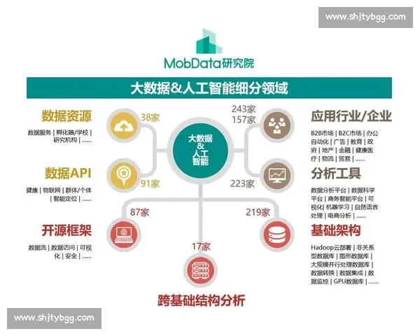 以足球数据分析视角解读比赛走势与球队真实实力全景指南实战应用